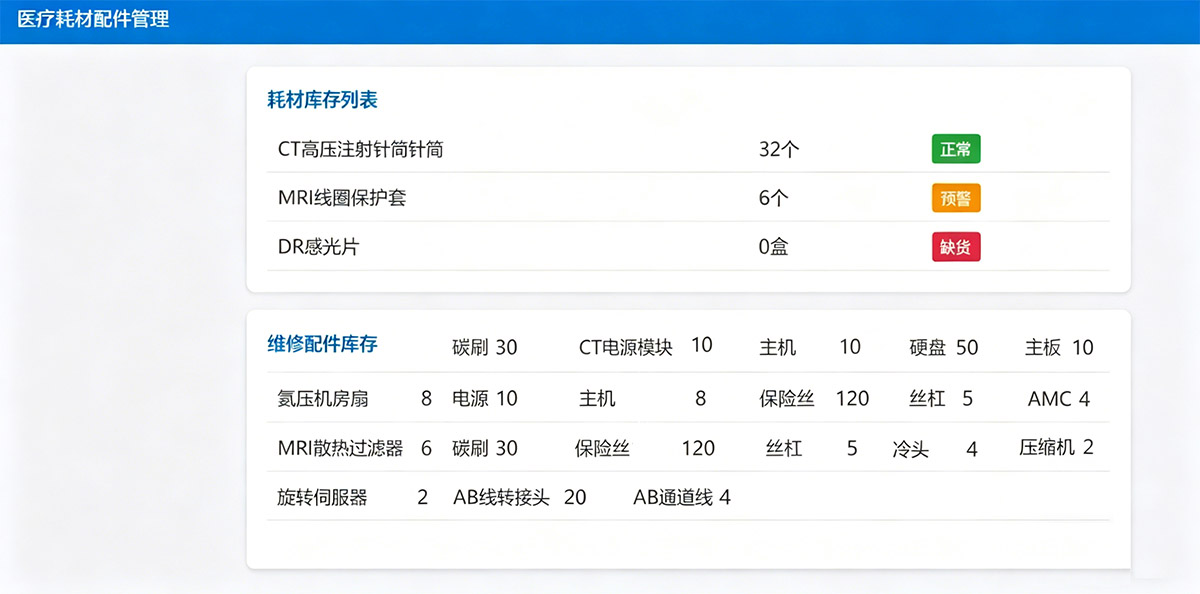 医疗耗材配件管理模块