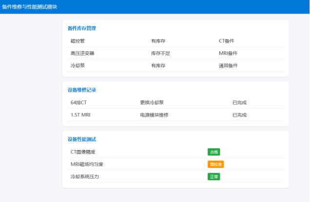 备件维修管理与性能测试模块